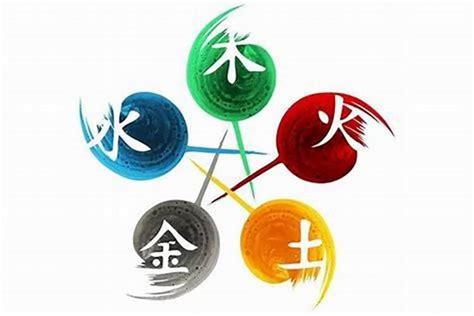 金 行業|五行属金的行业有哪些？